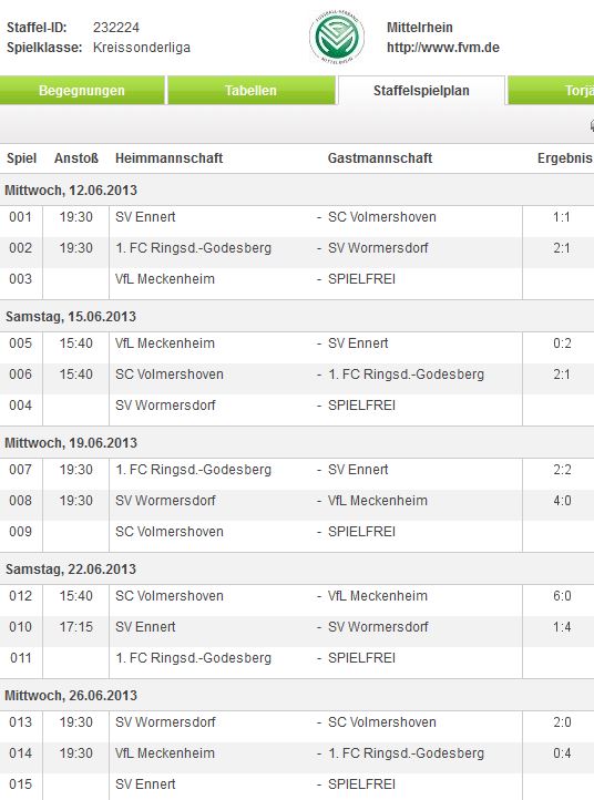 Ergebnisse B 26.06.2013