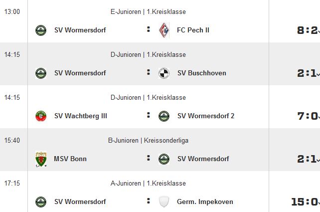 Jugend 30.08.2014