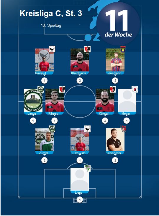Elf der Woche C 13. ST