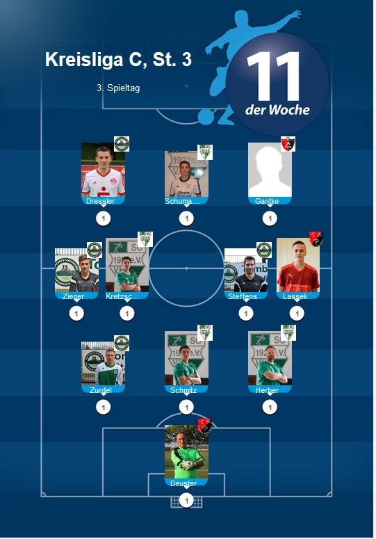 Elf der Woche C 3. ST