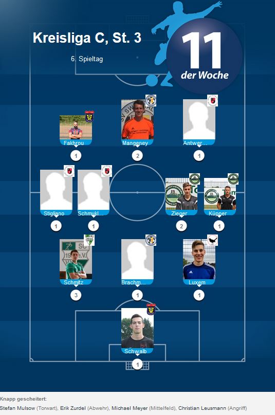 Elf der Woche C 6. ST
