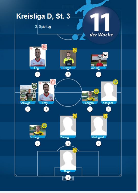 Elf der Woche D 3. ST