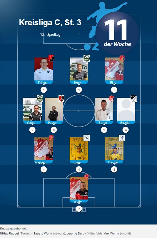 Elf der Woche C 13. ST