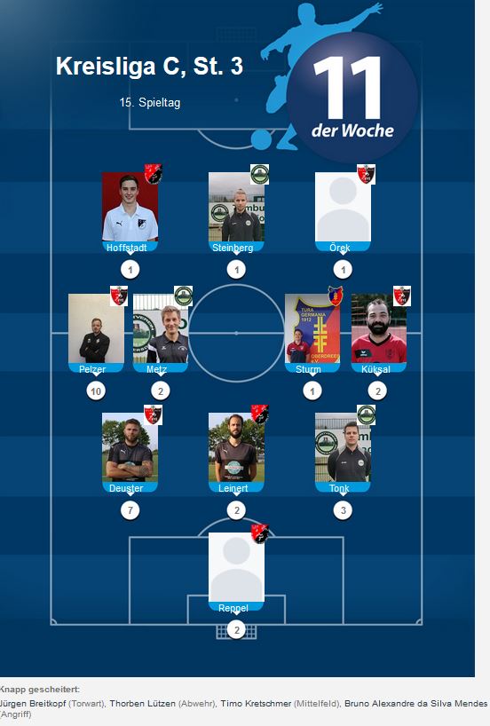 Elf der Woche C 15. ST