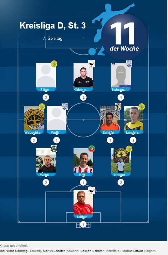 Elf der Woche D 7. ST