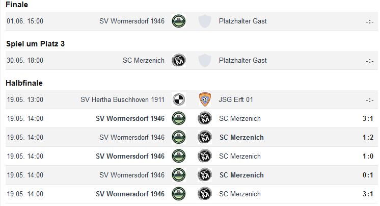Halbfinale GA