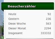 schnaps